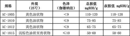 脂肪胺聚氧乙烯醚技術指標.jpg