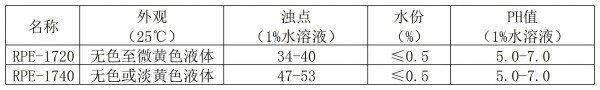 技術(shù)指標(biāo)_反式嵌段聚醚.jpg