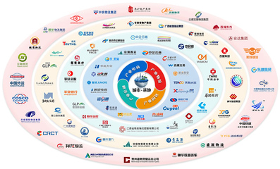 會員招募_中國交通運(yùn)輸協(xié)會電商物流產(chǎn)業(yè)分會